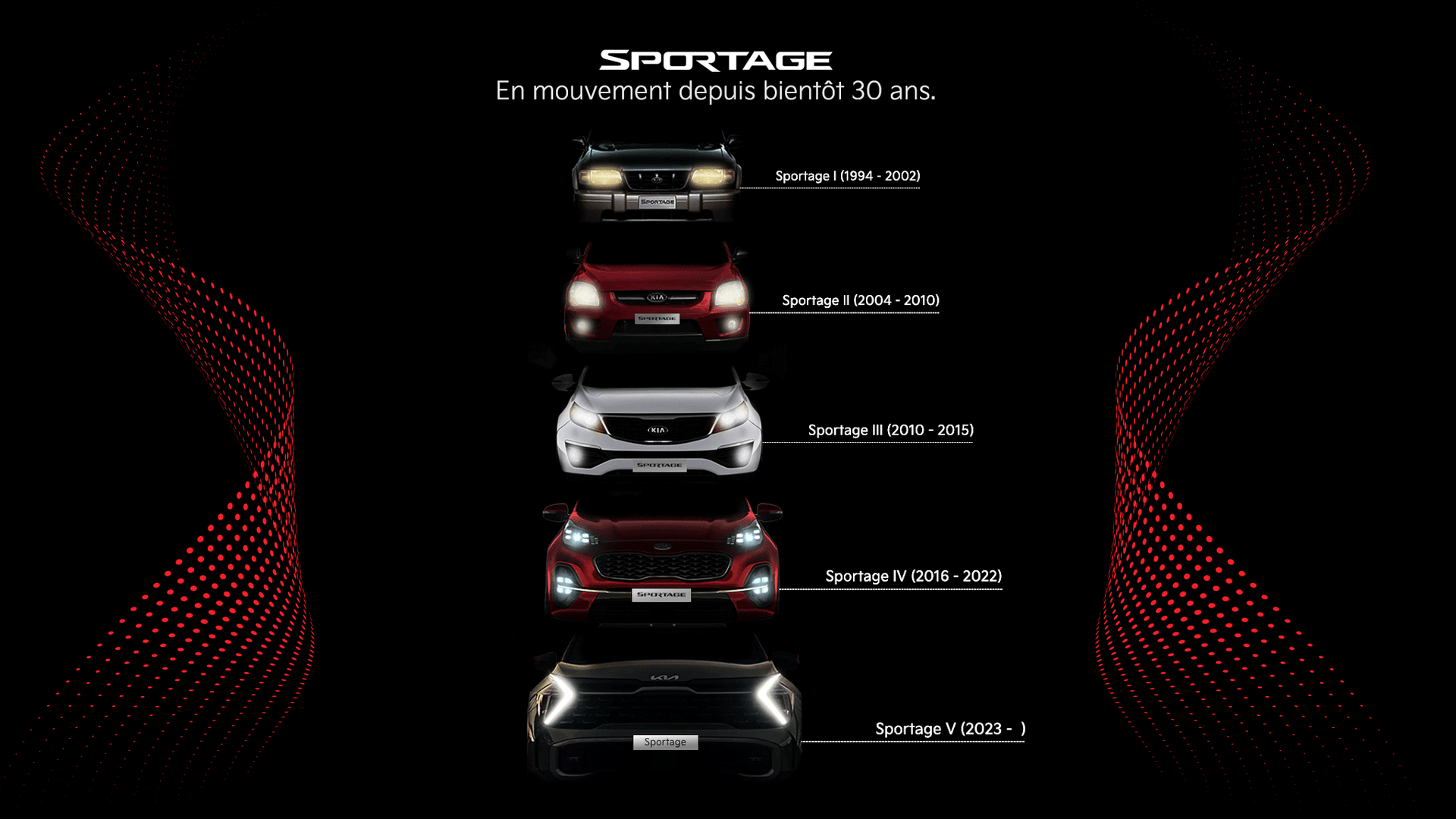 Sportage 2023 – Plus audacieux que jamais